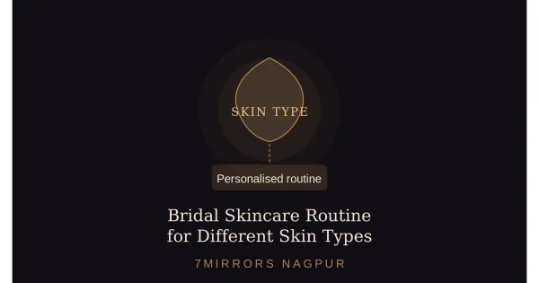 Bridal Skincare Routine for Different Skin Types - The Complete Guide