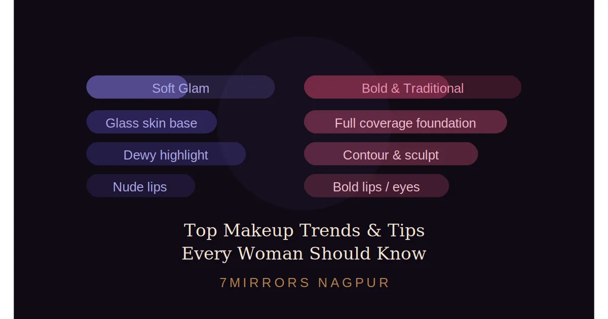 Top Makeup Trends and Tips Every Woman Should Know in 2026
