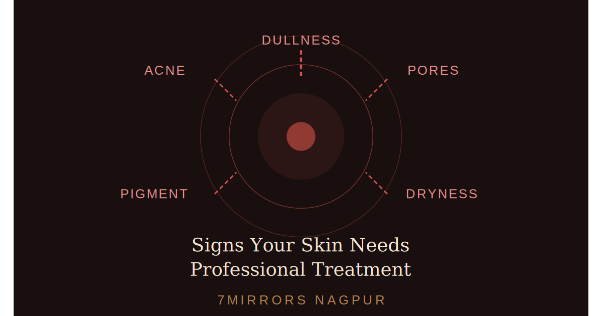Signs Your Skin Needs Professional Treatment