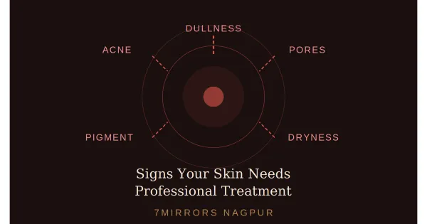Signs Your Skin Needs Professional Treatment